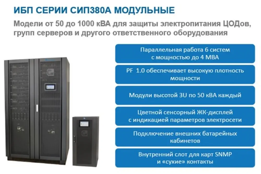 Серия СИП380А МД модульные ИБП