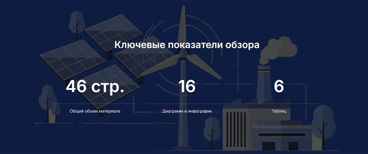 Зеленая генерация для ЦОД - тренд, который меняет рынок