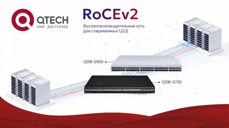 Технология RoCEv2 в ЦОД-коммутаторах QTECH -новый этап развития высокопроизводительных сетей-00
