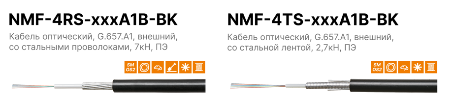 Магистральный оптический кабель - NMF 4 Series