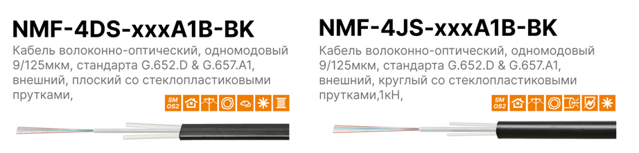 Магистральный оптический кабель - NMF 4 Series