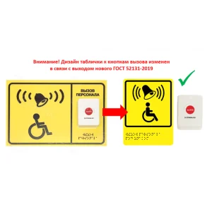 Комплект Беспроводная антивандальная кнопка вызова персонала для инвалидов с табло и тактильной табличкой